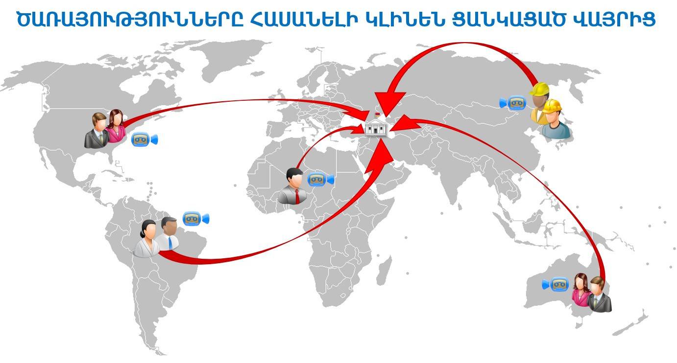 ԱԳՆ կողմից մատուցվող հյուպատոսական մի շարք ծառայություններ հասանելի կլինեն տեսակապի միջոցով