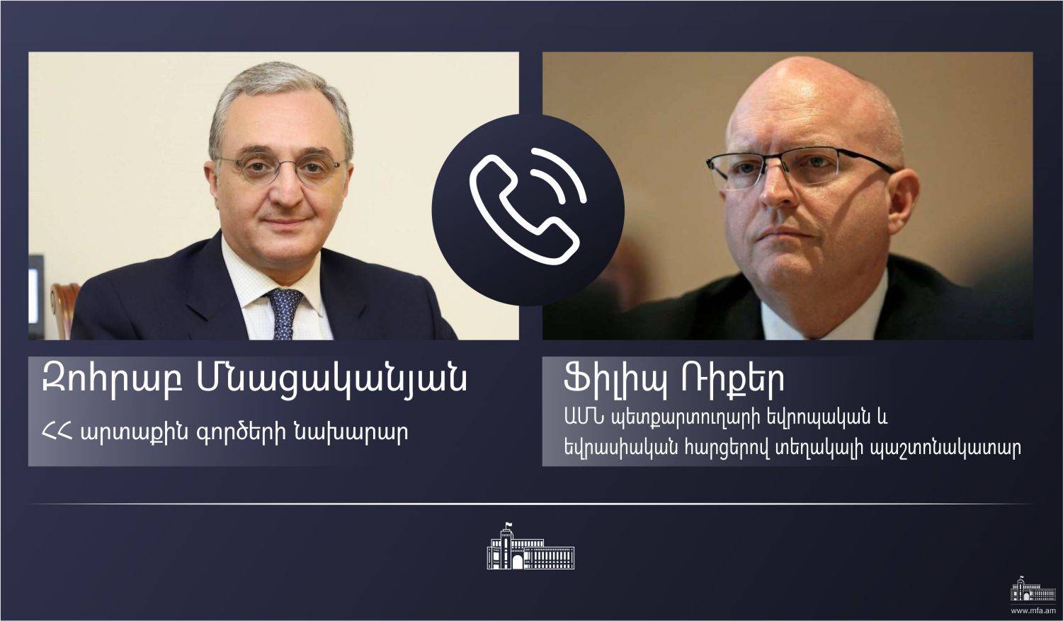 Phone conversation of Foreign Minister Zohrab Mnatsakanyan with Philip Reeker, the Acting Assistant Secretary of European and Eurasian Affairs